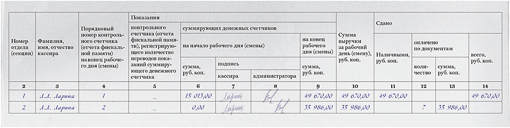Пример